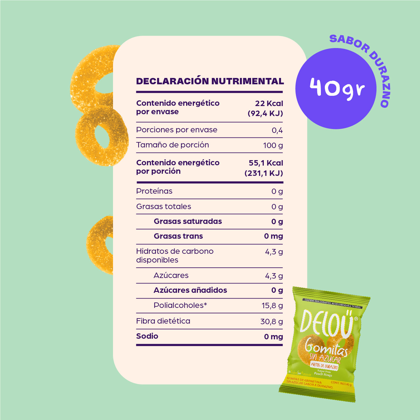 Aritos sabor durazno sin azúcar