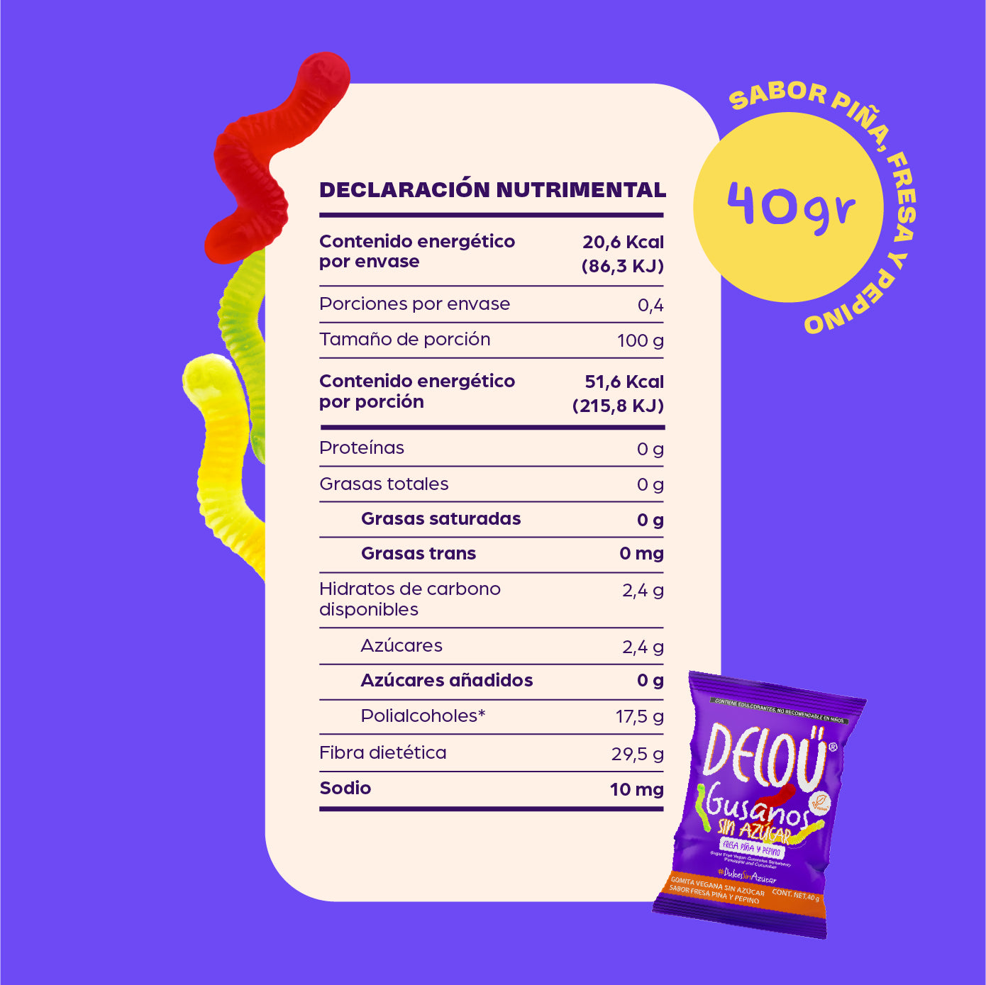 Gusanos sin azúcar