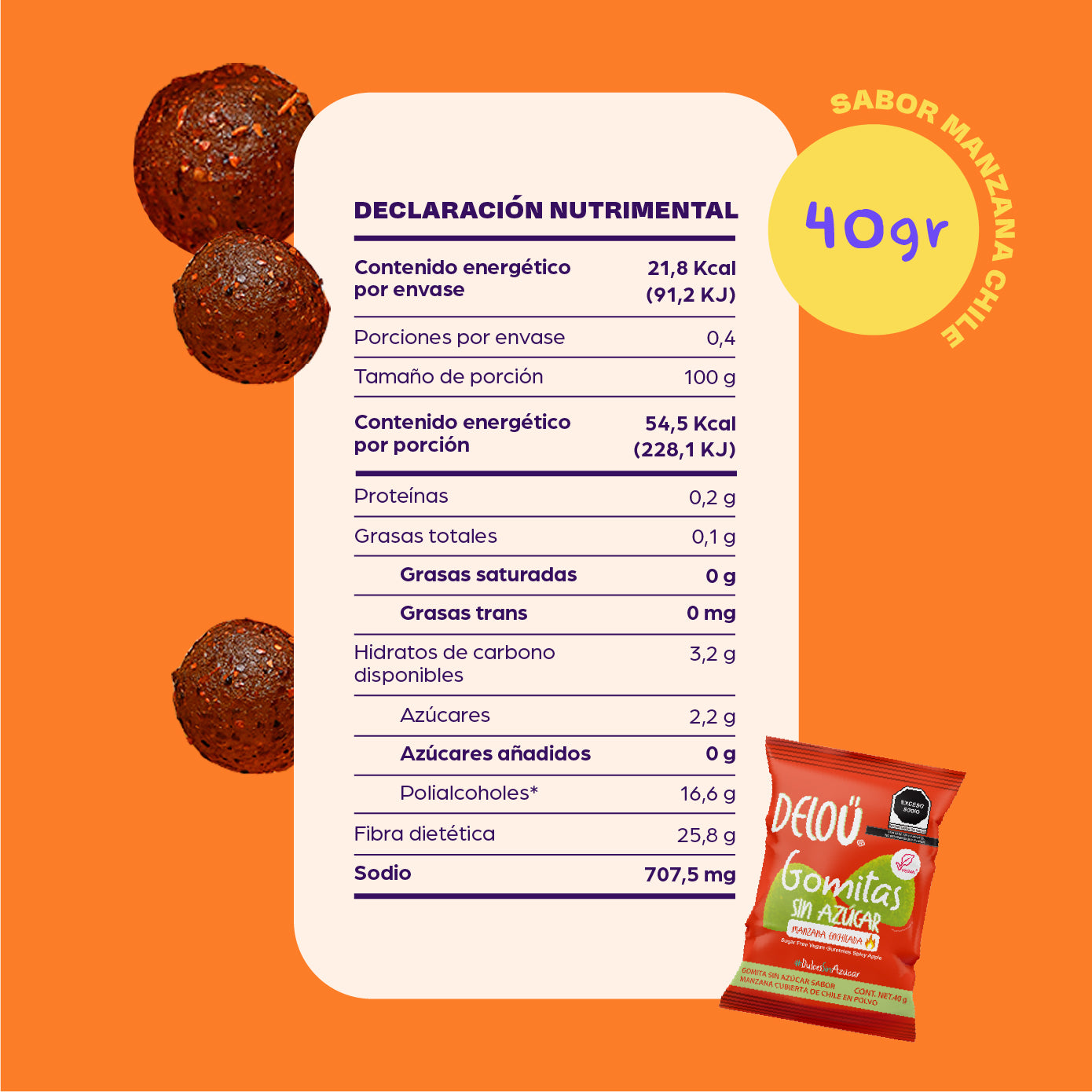 dulces sin azúcar