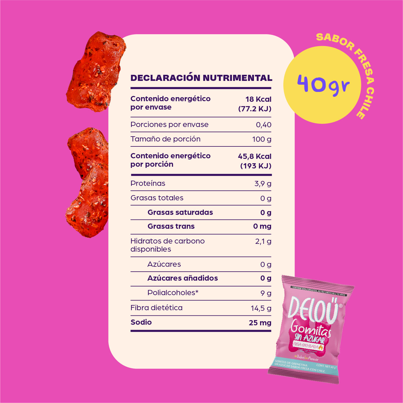 Dulces sin azúcar