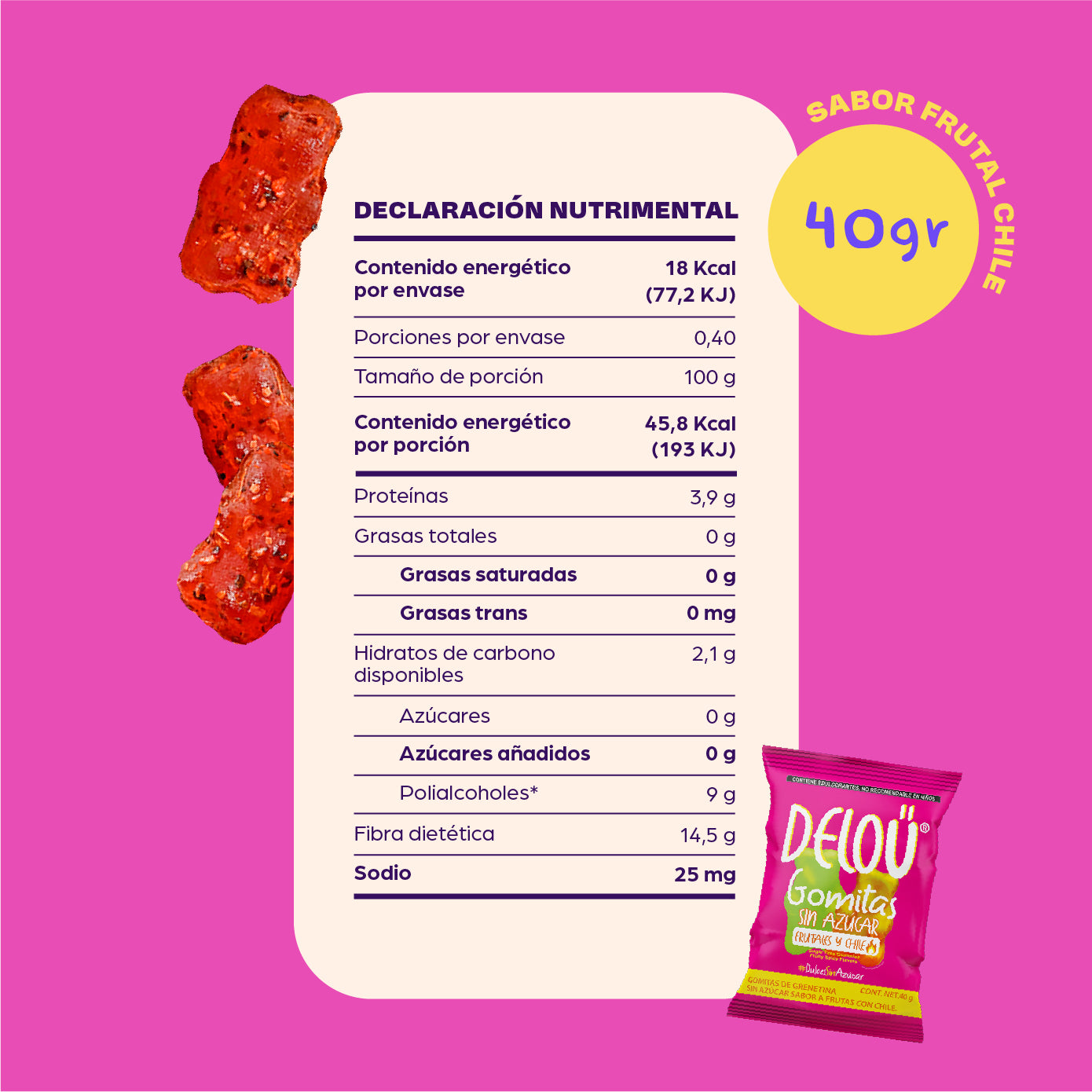 Dulces sin azúcar