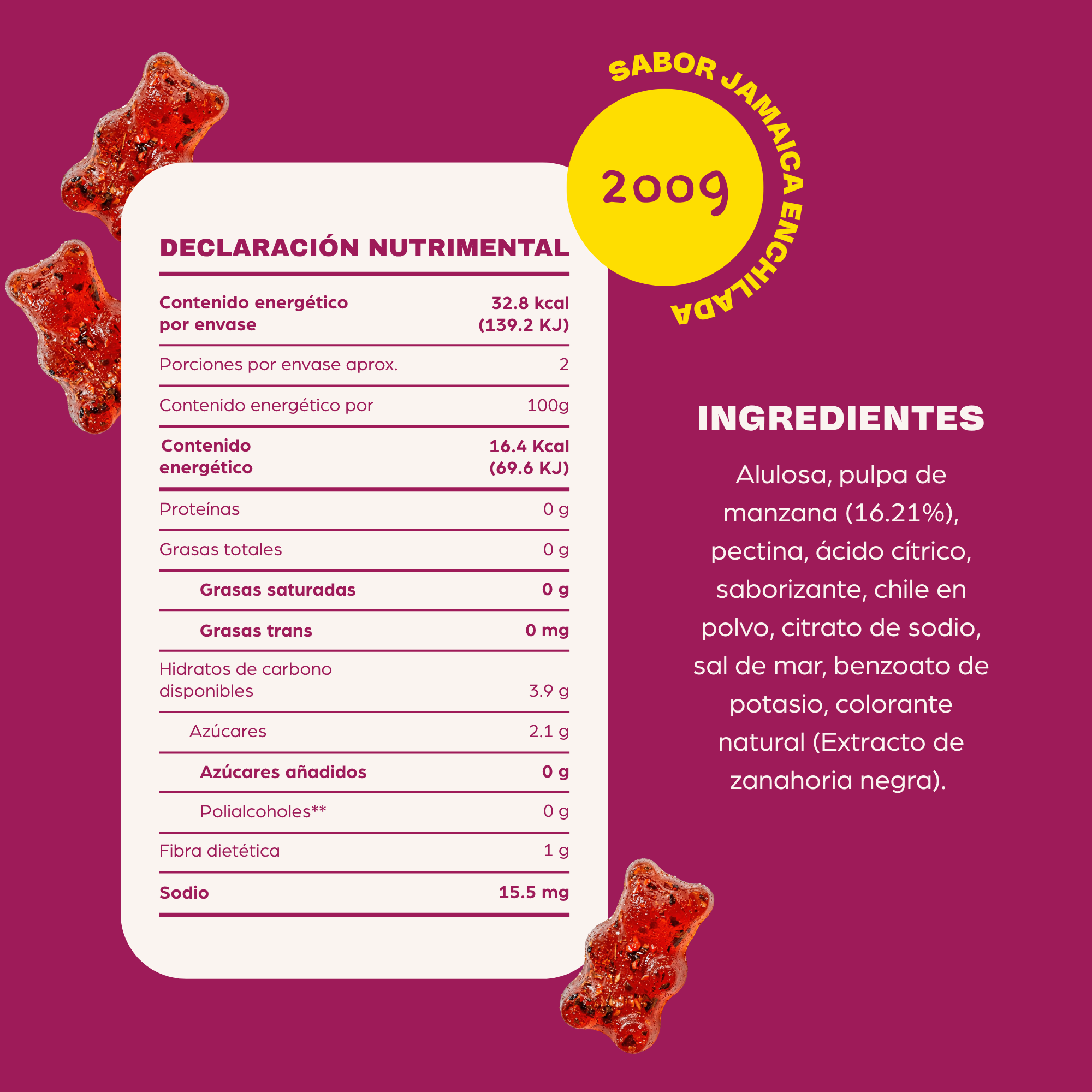 Ositos Jamaica Chile (Fruity Gummies) | Sin Sellos