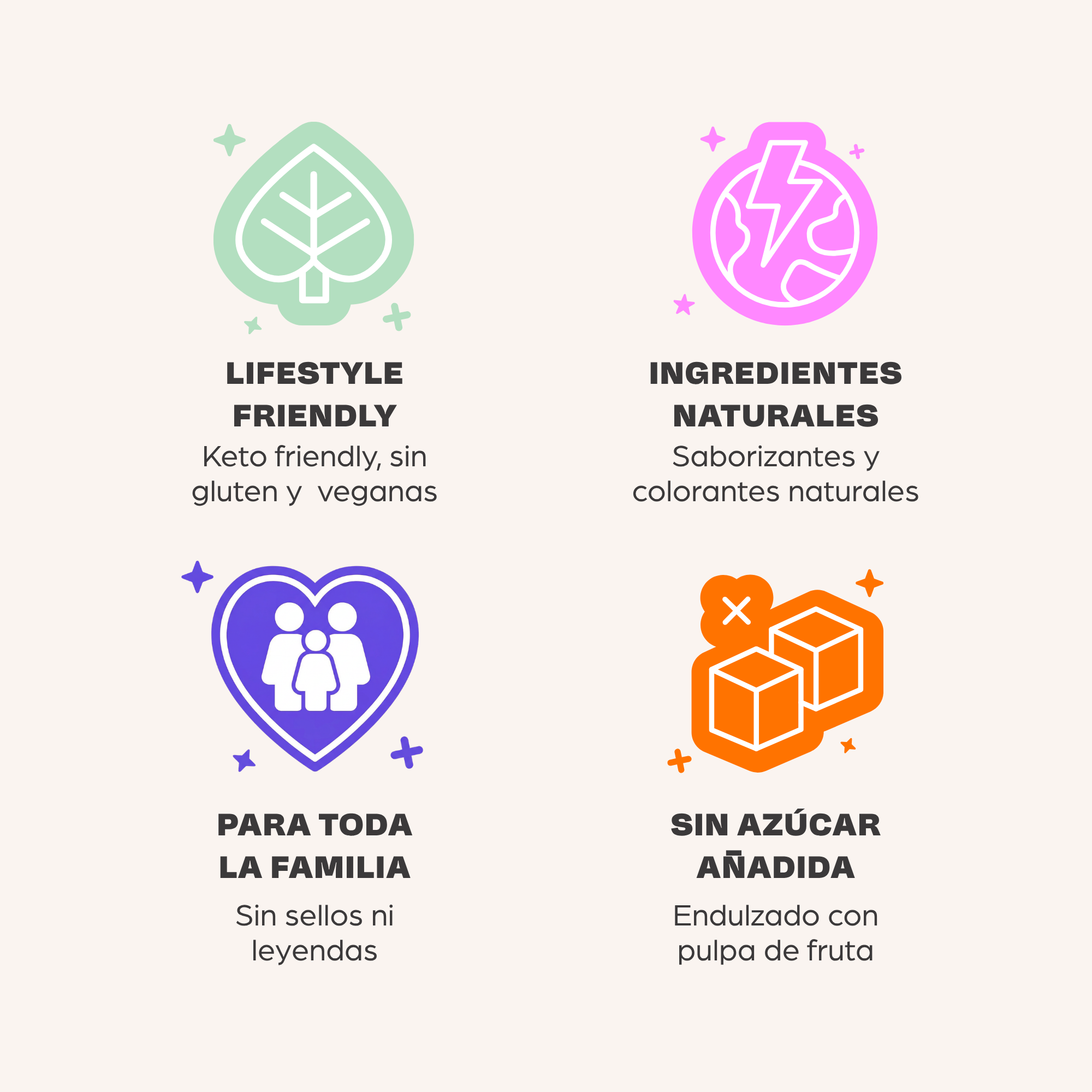 Ositos Jamaica Chile (Fruity Gummies) | Sin Sellos