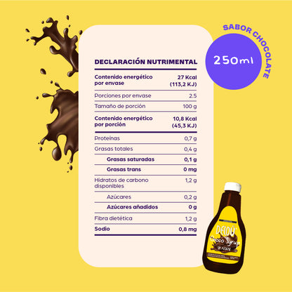 Dulces sin azúcar
