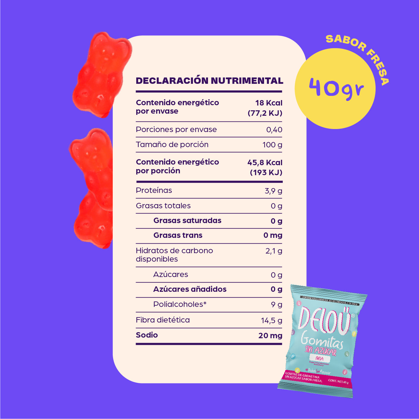 Dulces sin azúcar
